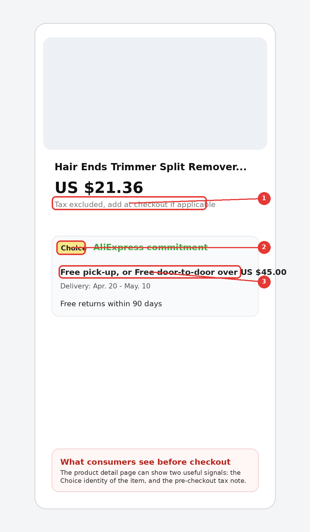 דף פרטי מוצר ב-AliExpress עם פירוט מחיר DDP כולל מיסים ומשלוח